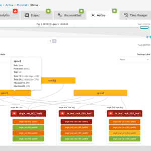 Juniper Apstra dashboard