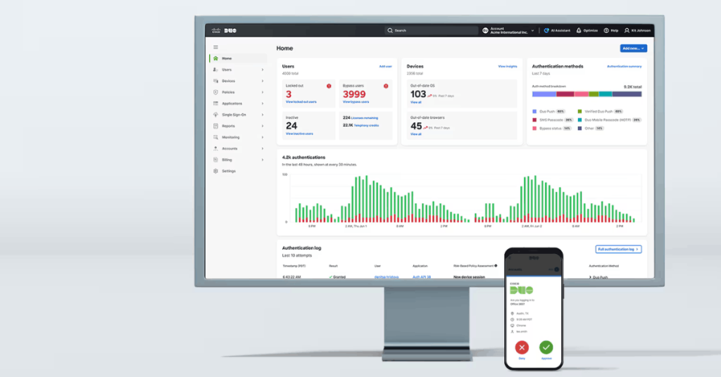The Cisco Duo dashboard on a desktop and mobile.
