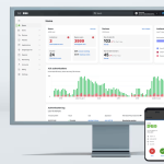 Cisco Duo – Multi-Factor Authentication & Zero Trust Access