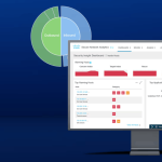 Cisco Secure Network Analytics – Network Detection & Response (NDR)