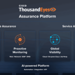 Cisco ThousandEyes – Digital Experience & Network Performance Monitoring Platform