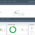 HPE InfoSight – AI-Driven Infrastructure Analytics & Predictive Operations Platform