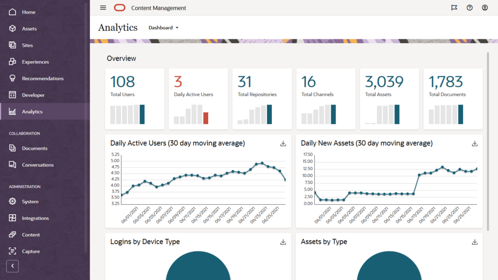 An Oracle dashboard being used for enterprise compute