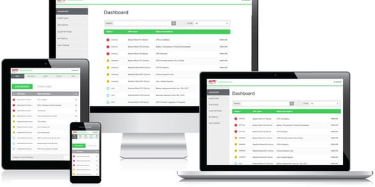 HPE Compute Management and Automation