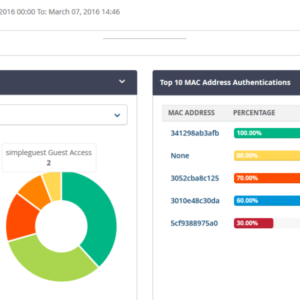 Aruba ClearPass – HPE Aruba Network Access Control (NAC)