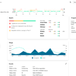 Aruba Central – HPE Aruba Cloud Network Management Platform