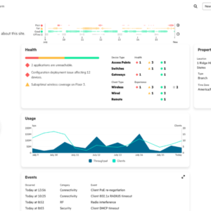 Aruba Central – HPE Aruba Cloud Network Management Platform