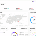 HPE Aruba Networking SSE – Security Service Edge (SSE) Platform