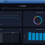 Cisco Defense Orchestrator – Cloud Firewall & Security Policy Management Platform