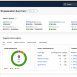 Cisco Meraki Dashboard – Cloud Network Management Platform