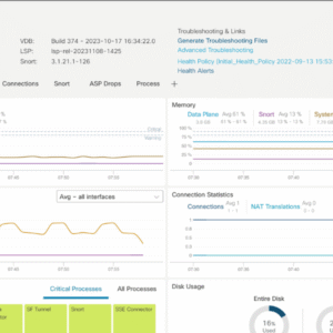 Cisco Secure Firewall Management Center – Centralised Firewall Management Platform