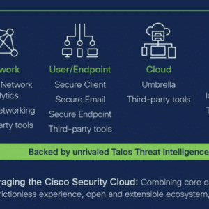 Cisco XDR - Extended Detection & Response Platform
