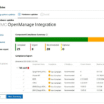 Dell OpenManage Enterprise – Infrastructure Monitoring & Management Platform