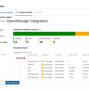 Dell OpenManage Enterprise – Infrastructure Monitoring & Management Platform
