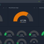 FortiSOAR – Security Orchestration, Automation & Response Platform