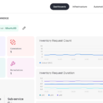 HPE OpsRamp – Hybrid Infrastructure Monitoring & AIOps Platform