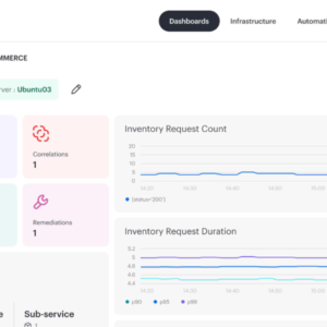 HPE OpsRamp – Hybrid Infrastructure Monitoring & AIOps Platform