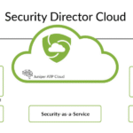 Juniper Security Director – Centralised Security Policy Management Platform