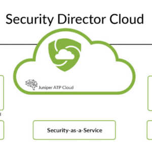 Juniper Security Director – Centralised Security Policy Management Platform
