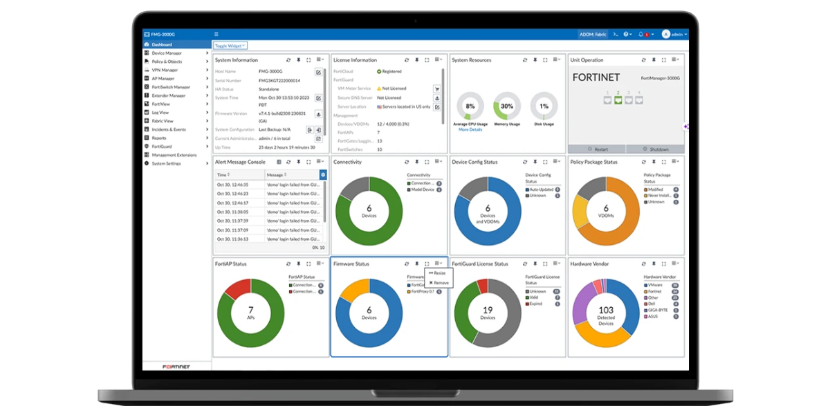 Fortinet management platform