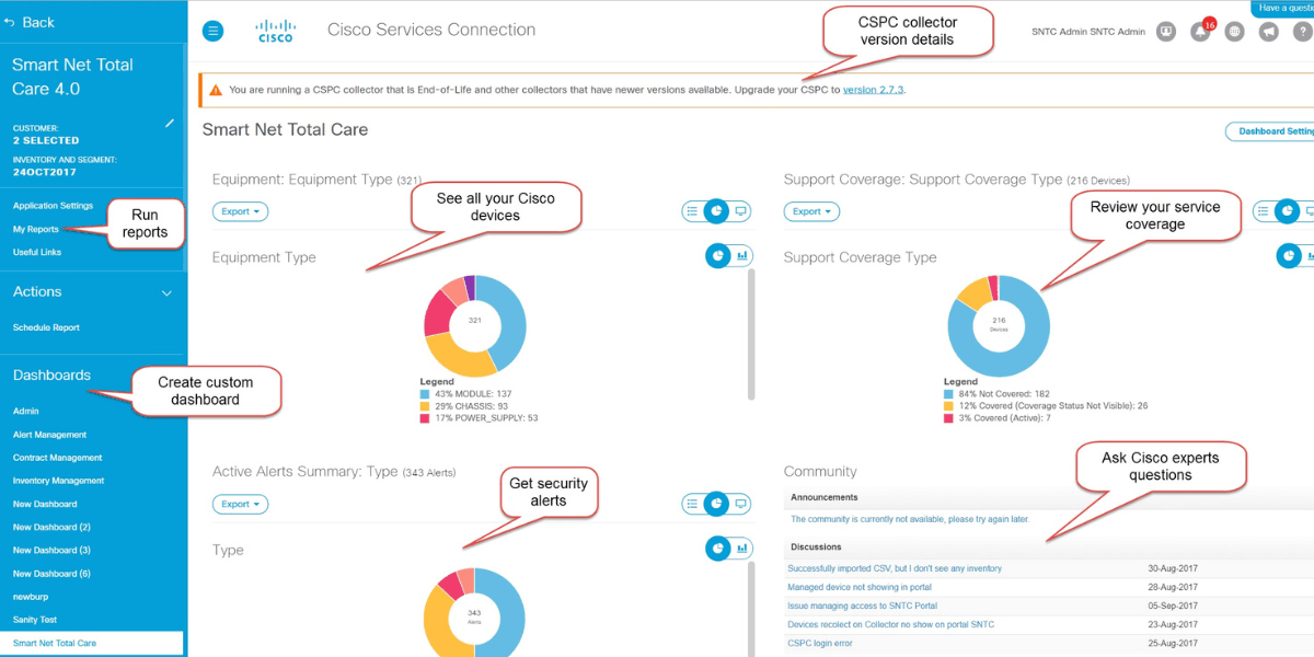 Cisco Smart Net Total Care (SmartNet) product