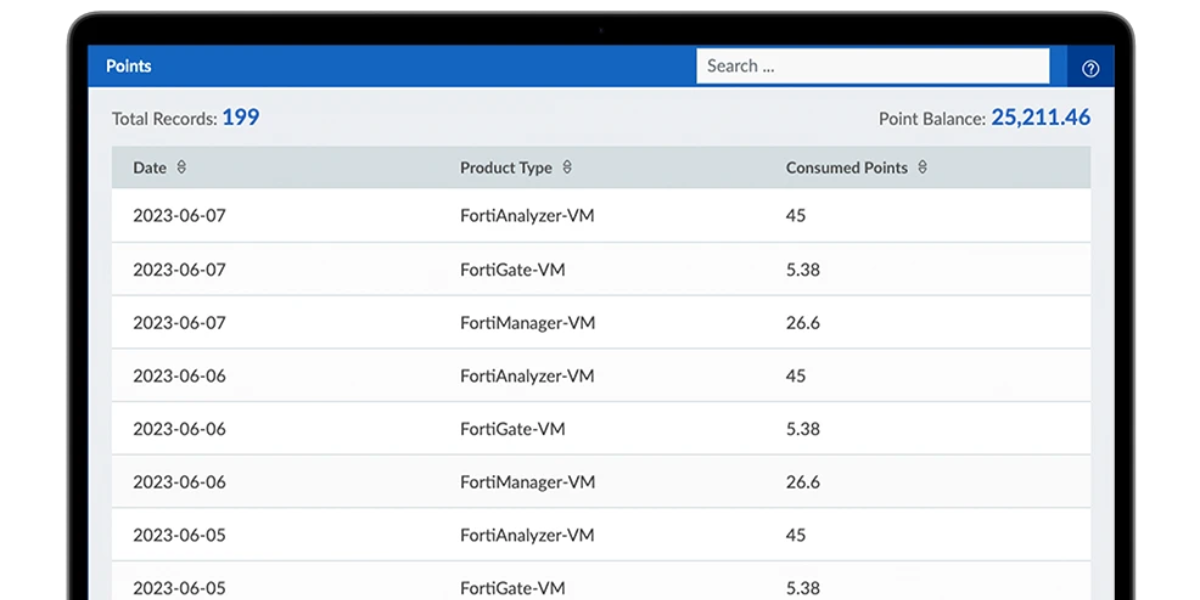 Fortinet FortiFlex