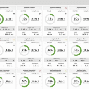 Everpure Pure1 – Pure Storage Monitoring & Support Platform