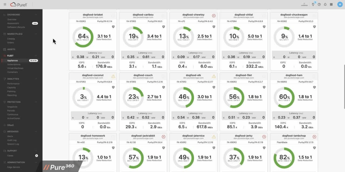 Pure Storage Support