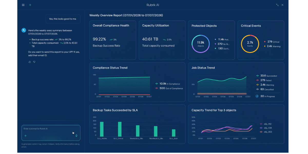 Rubrik AI data protection platform